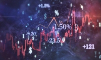 富时A50期指连续夜盘收涨037%，报12918点